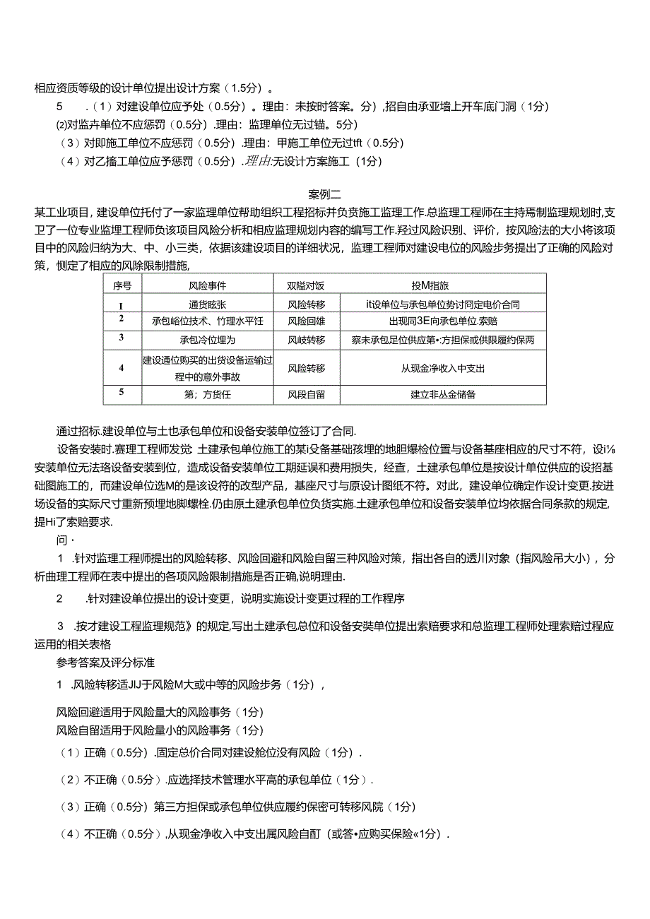 2024年监理案例预测题.docx_第2页