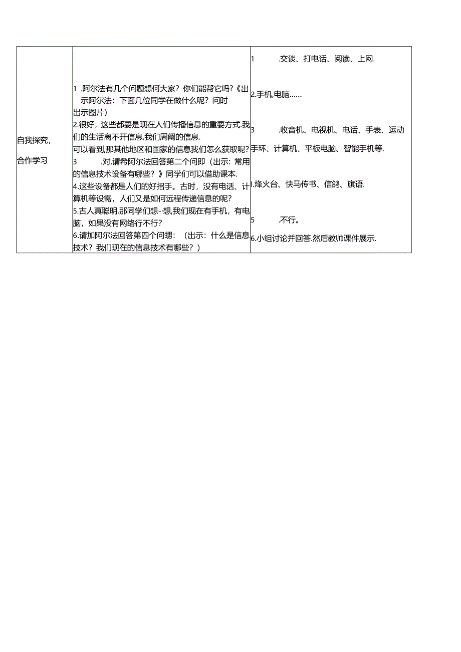 《初识信息技术》教学设计.docx_第2页