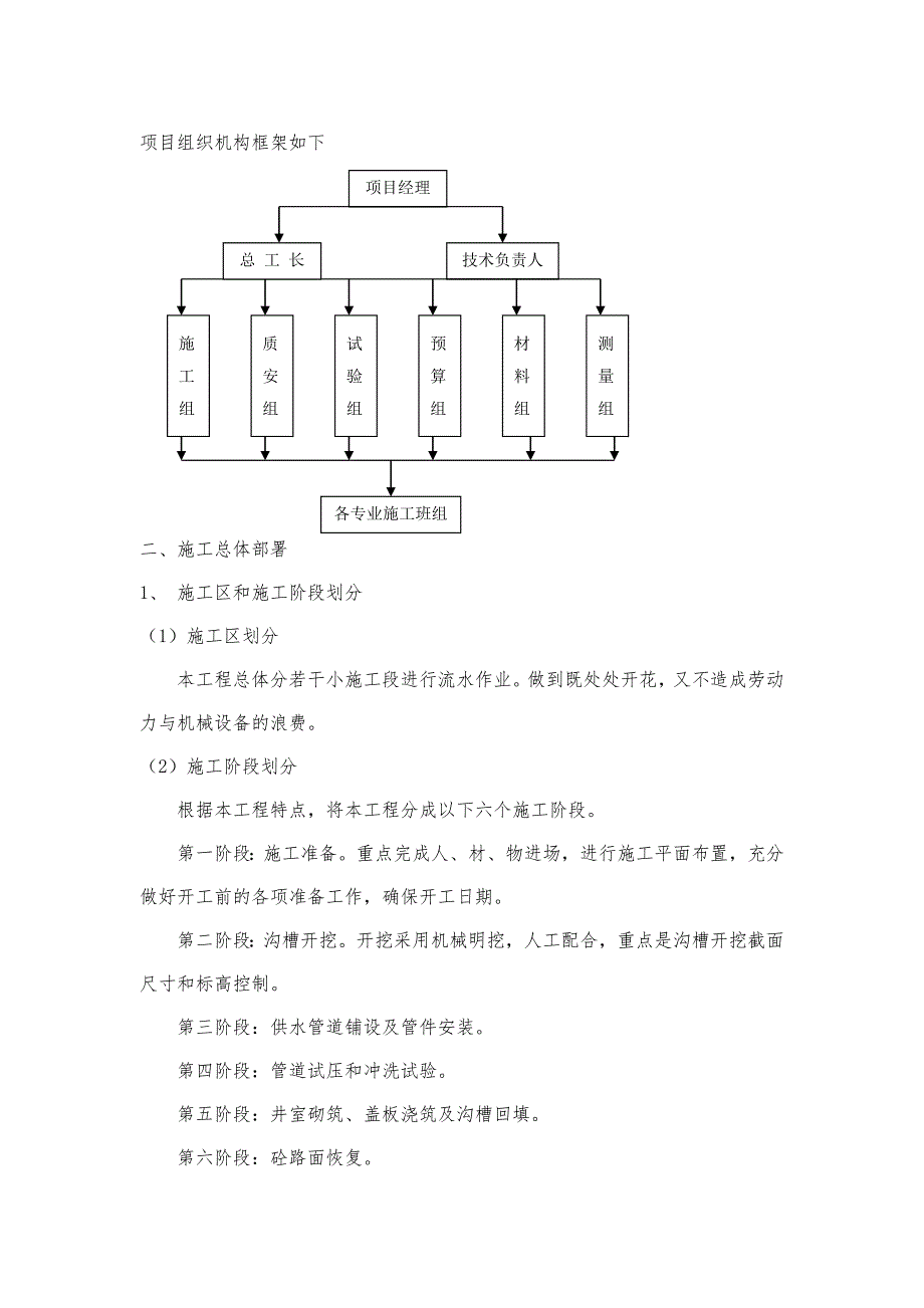 施工组织设计174.doc_第3页