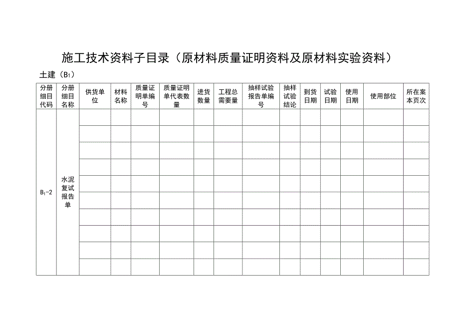 施工技术资料目录.doc_第1页