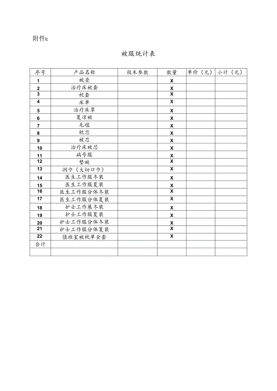 XX市中医院采购2024年医用被服咨询公告（2024年）.docx_第3页