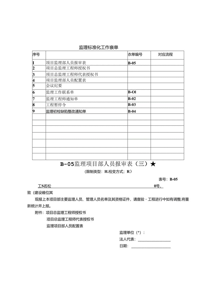 2024年监理标准化工作表单.docx_第1页