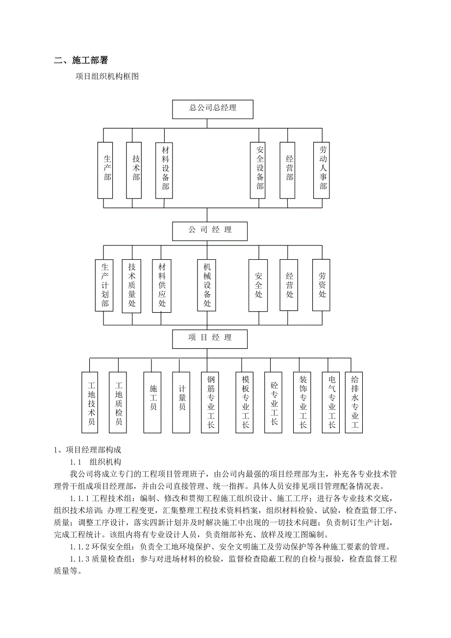 施工方案(一标段)基础.doc_第2页