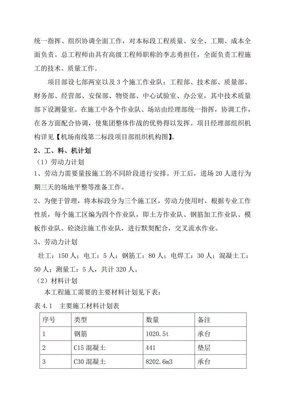 机场南线公路工程承台施工方案.doc_第3页