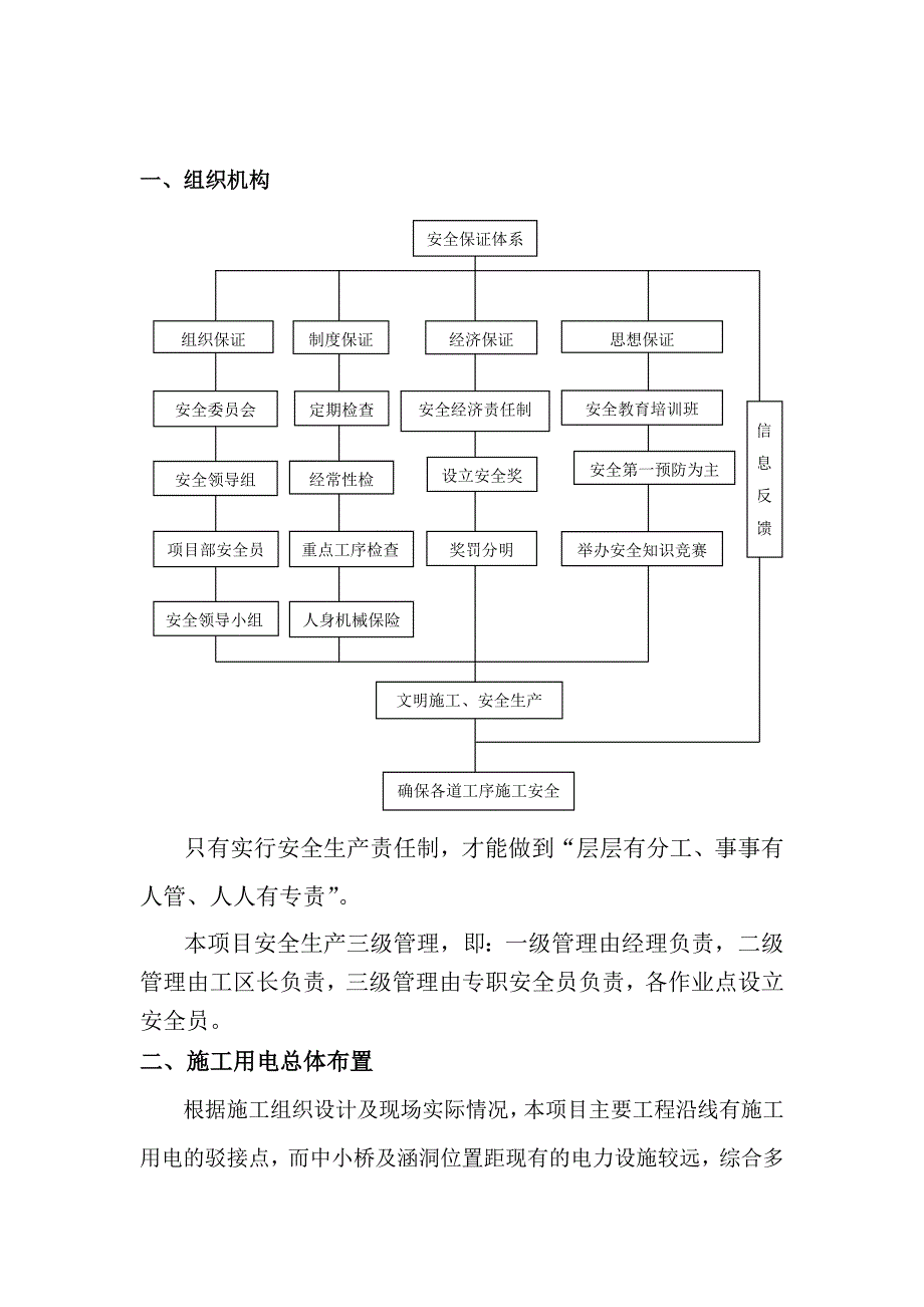 施工用电安全专项方案.doc_第3页