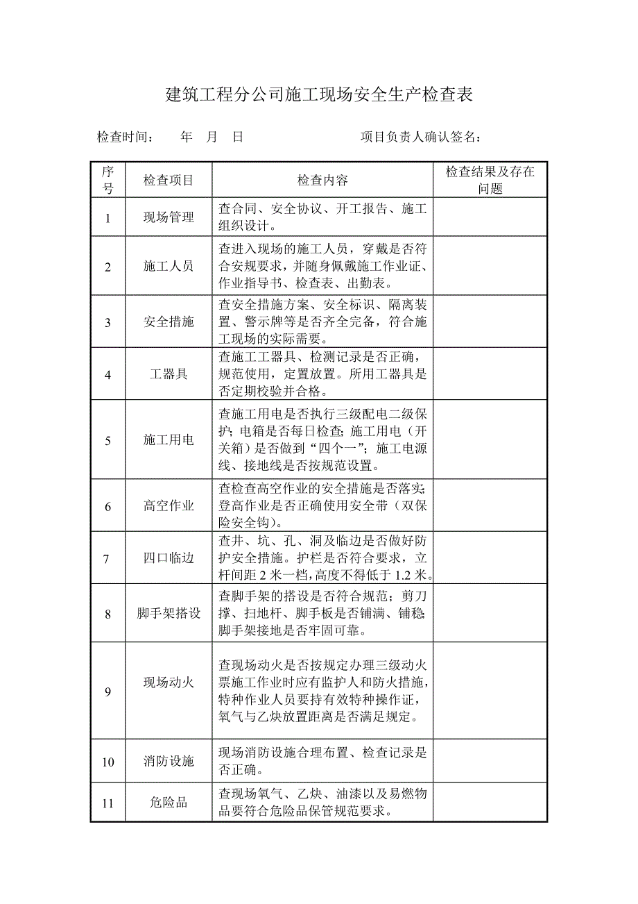 施工现场安全生产检查表.doc_第1页