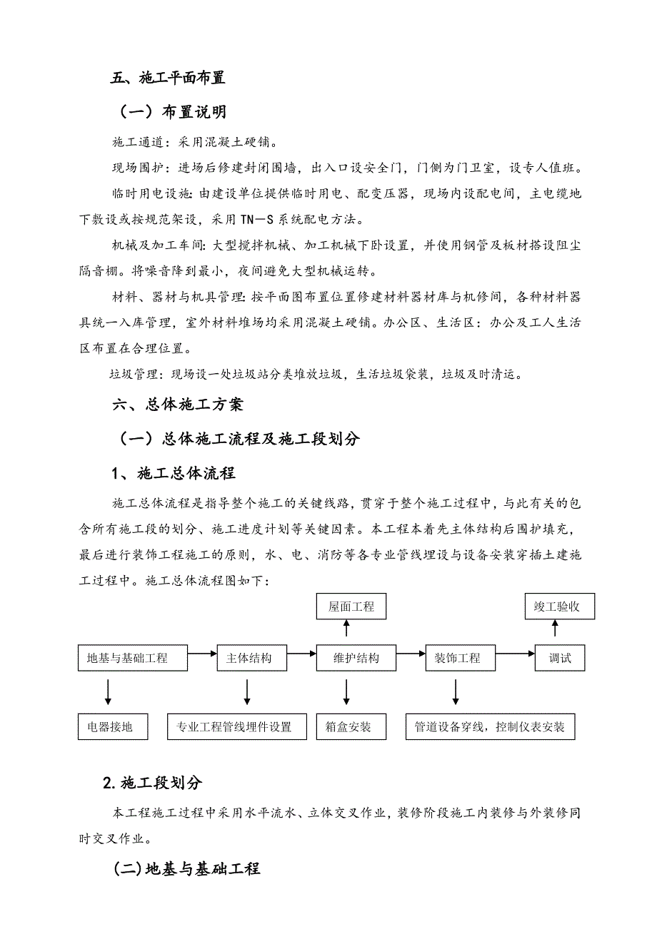 施工组织设计58.doc_第3页