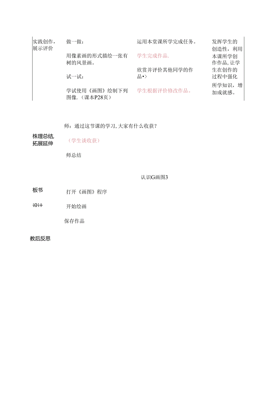 认识《画图》信息技术课教案.docx_第2页