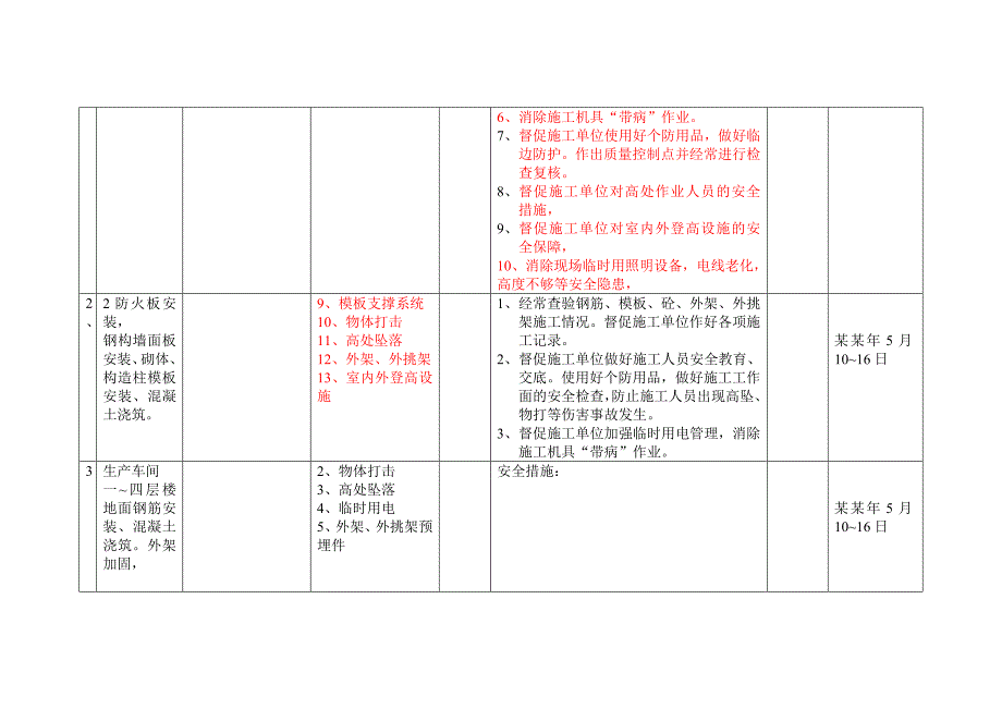 施工现场每周隐患消项表.doc_第2页