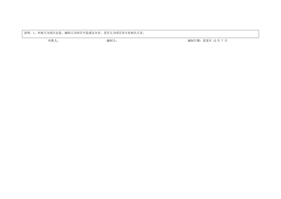 施工现场每周隐患消项表.doc_第3页