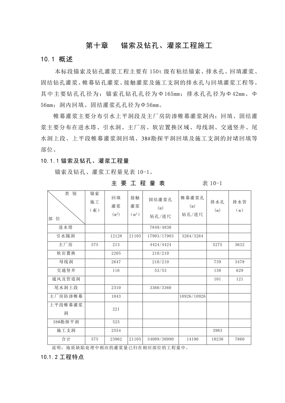 施工方案锚索、钻孔及灌浆工程施工水电站引水及电站厂房建筑与部分金属结构设备安装工程施工.doc_第1页