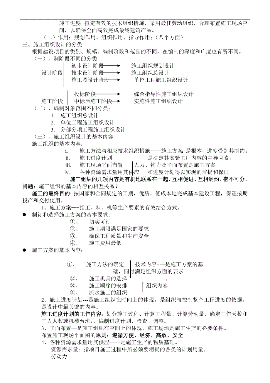 施工组织教案土木工程.doc_第3页