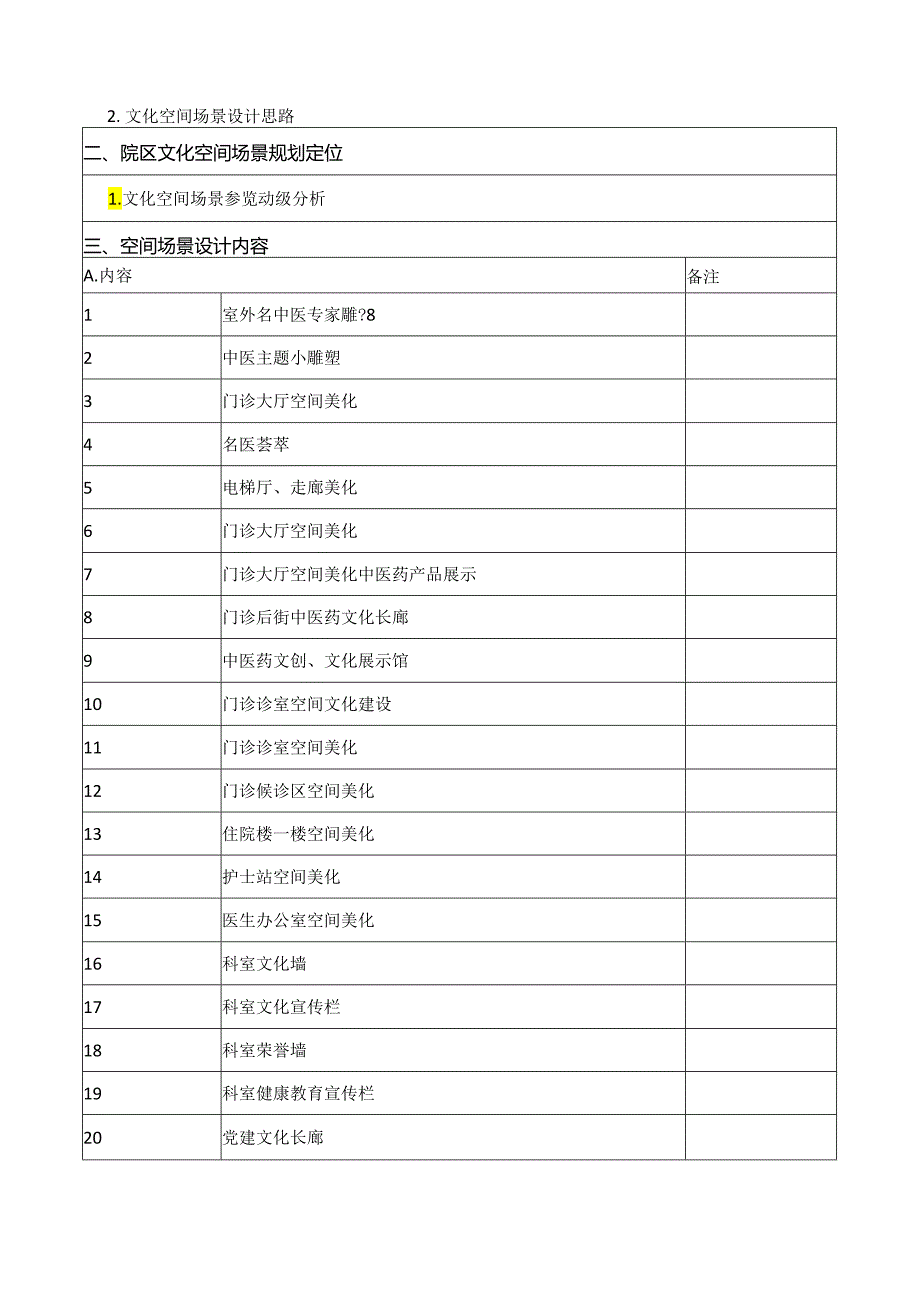 XX市中医院新院医院文化建设项目咨询公告（2024年）.docx_第2页