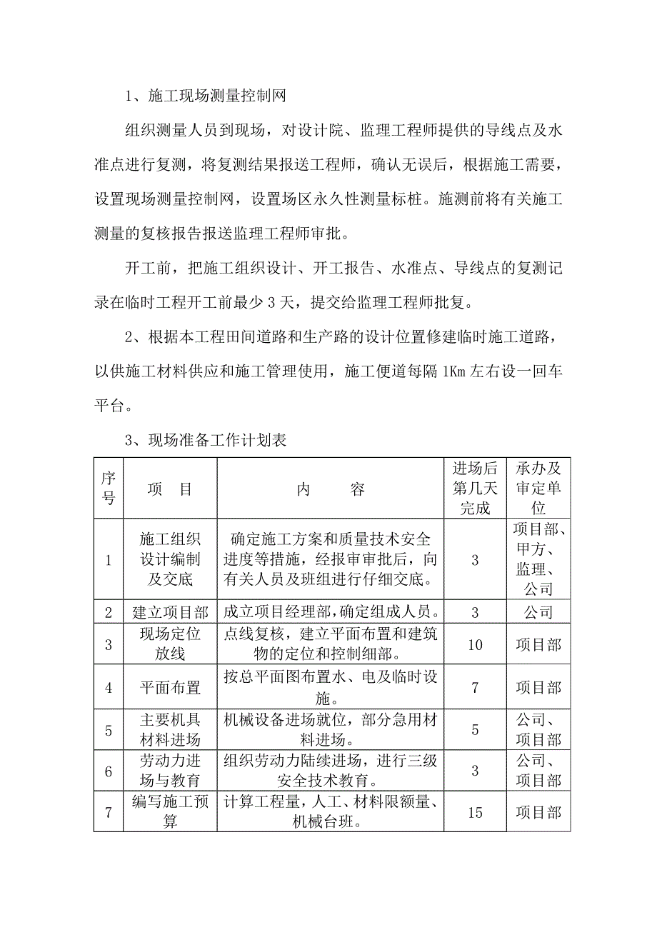 施工组织设计108.doc_第3页