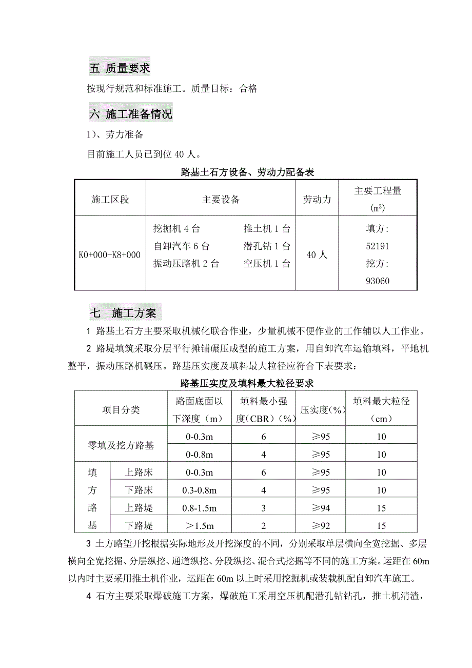 施工组织设计(路基土石方).doc_第2页