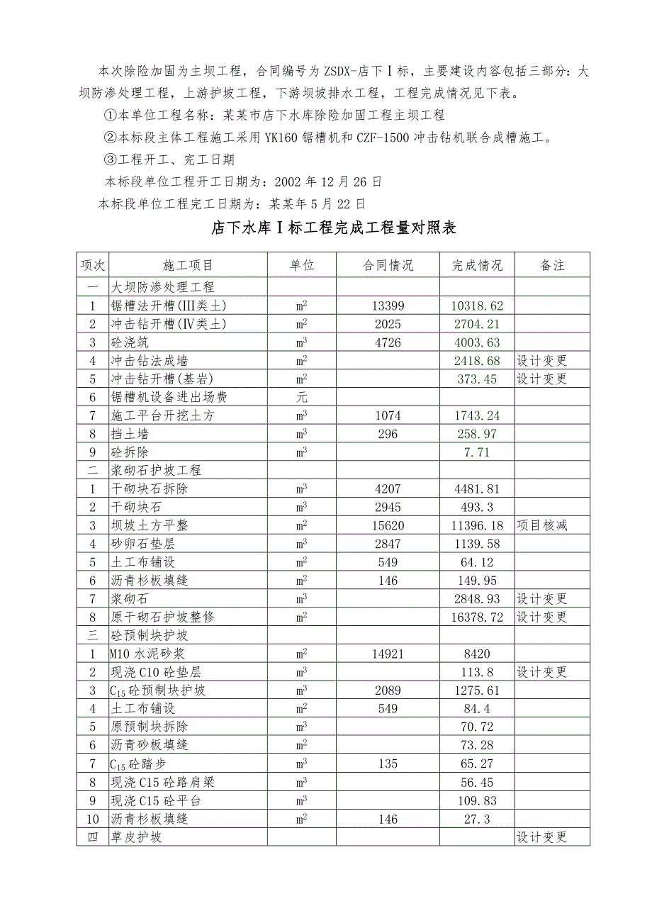 施工报告范本2.doc_第2页