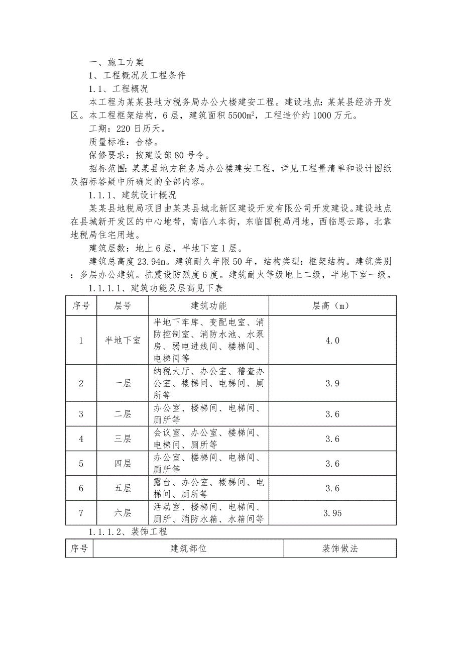朝阳煤矿施工组织设计.doc_第1页