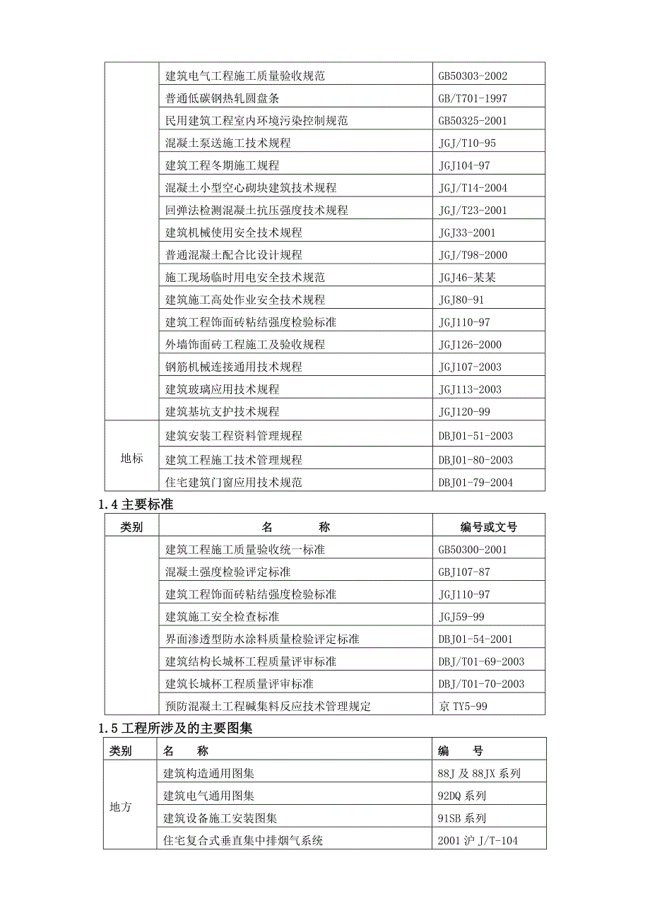 昌平区北七家镇海青落湖居住小区II期施工组织设计.doc_第2页