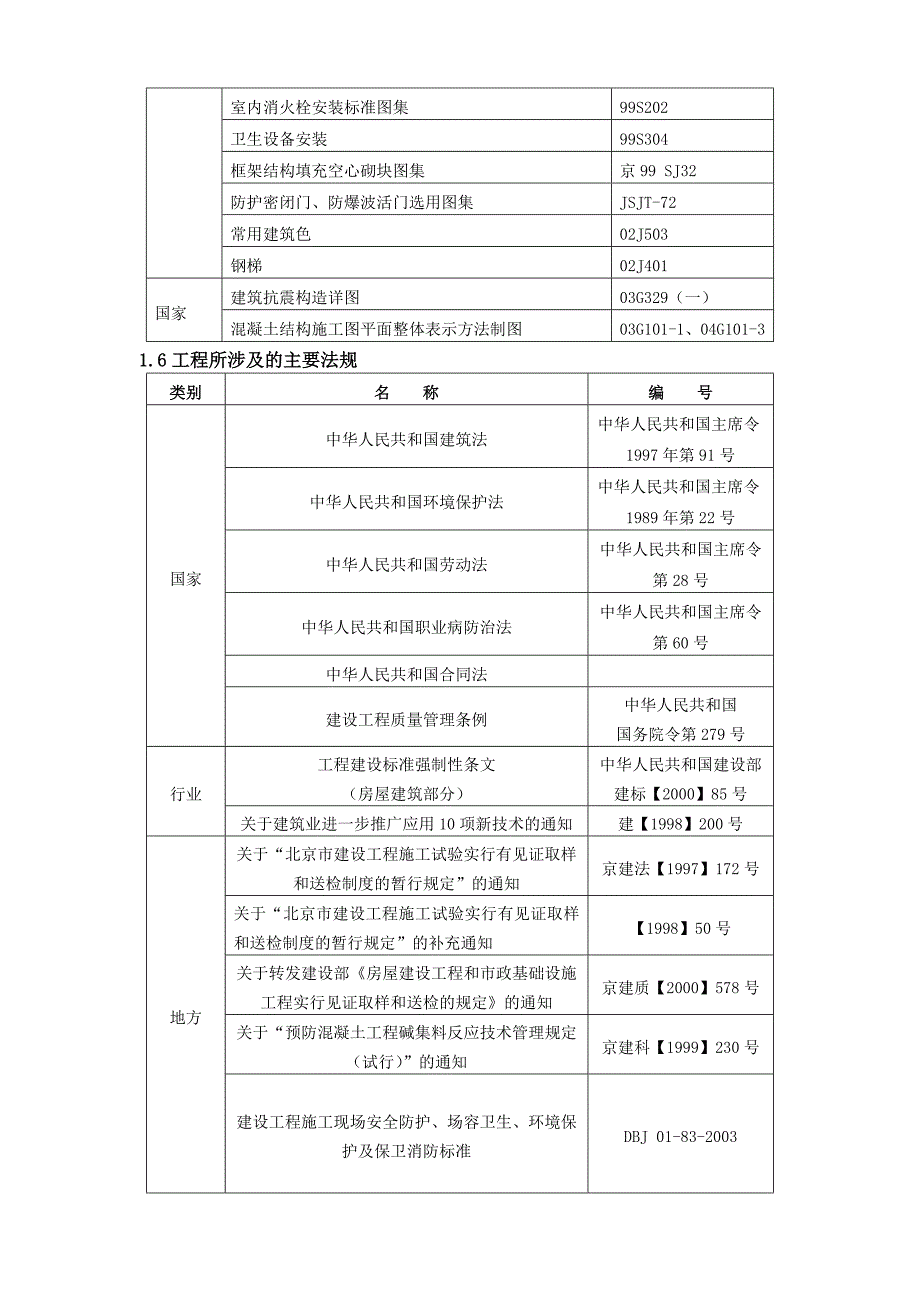 昌平区北七家镇海青落湖居住小区II期施工组织设计.doc_第3页