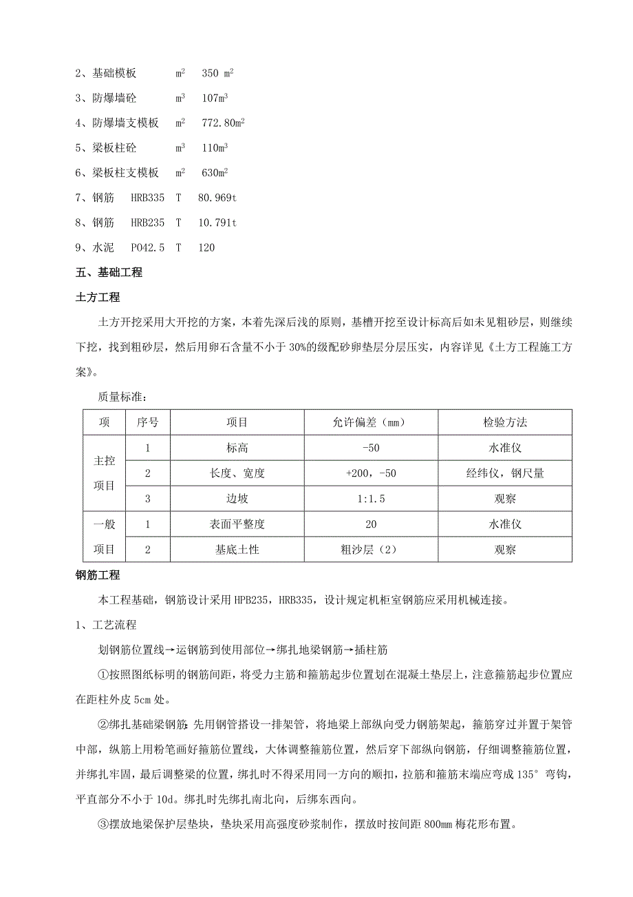 机柜室施工方案.doc_第2页