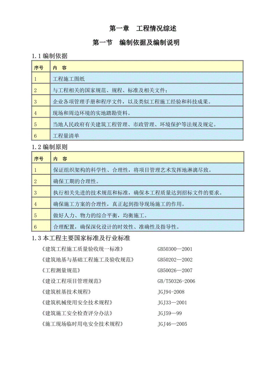 机场航站区扩建工程新货站工程项目一期工程桩基础施工组织设计(机场).doc_第2页