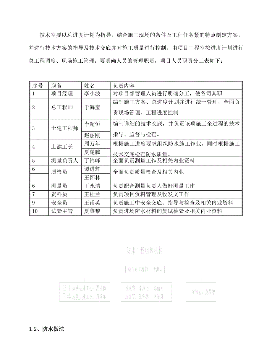 时代广场JC地下防水施工方案.doc_第3页