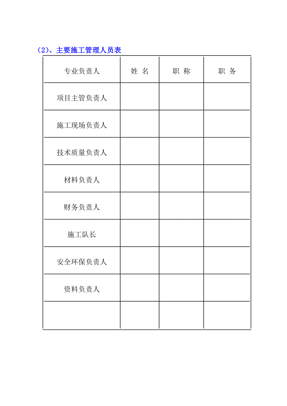 施工方案(管网工程).doc_第2页