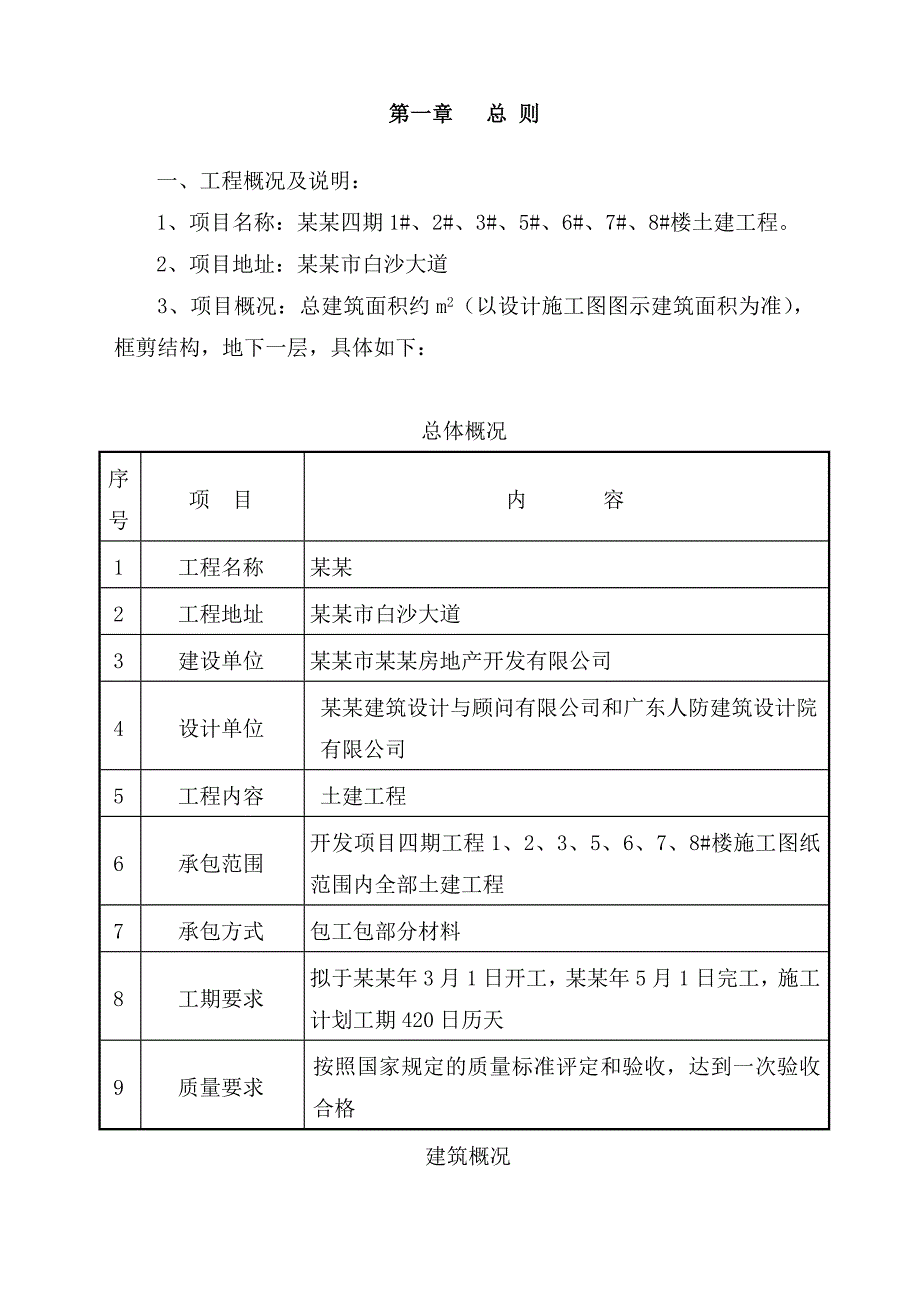 普罗旺斯四期工程土建施工招标文件.doc_第2页