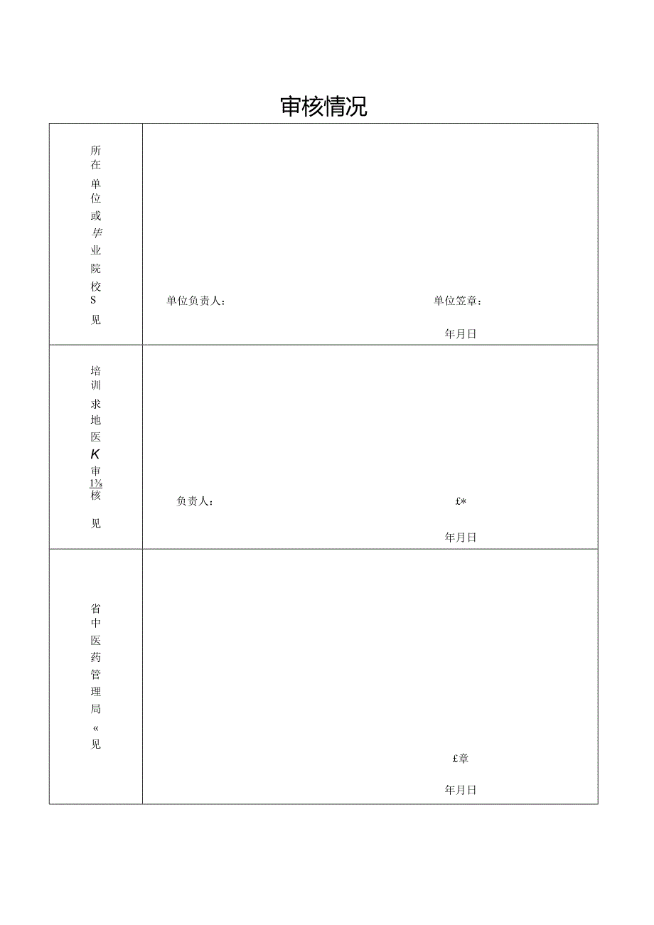 江西省中医住院医师规范化培训考生报名表（2024年）.docx_第2页