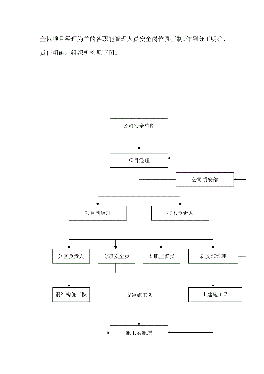 机加装配工厂联合厂房扩建工程安全文明施工组织设计.doc_第2页