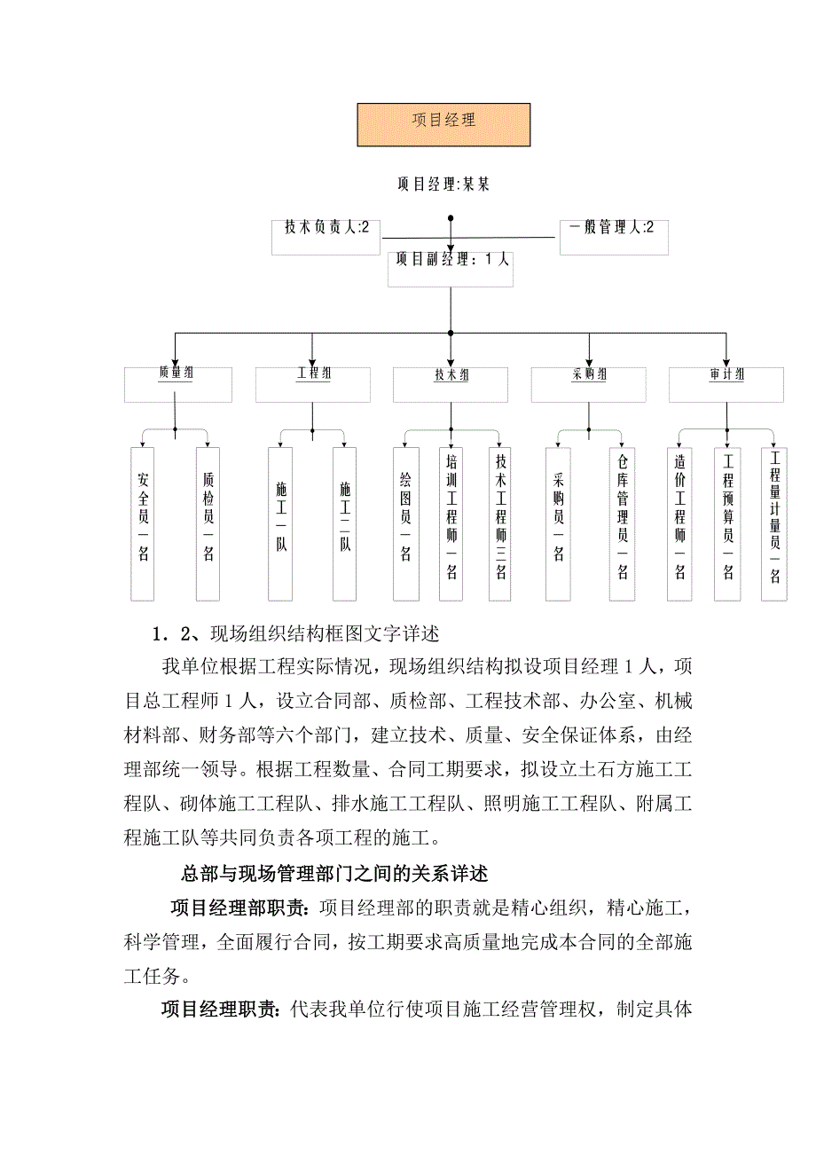 智能照明系统工程施工组织设计方案.doc_第3页