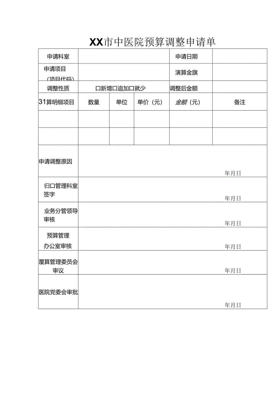 XX市中医院预算调整申请单（2024年）.docx_第1页