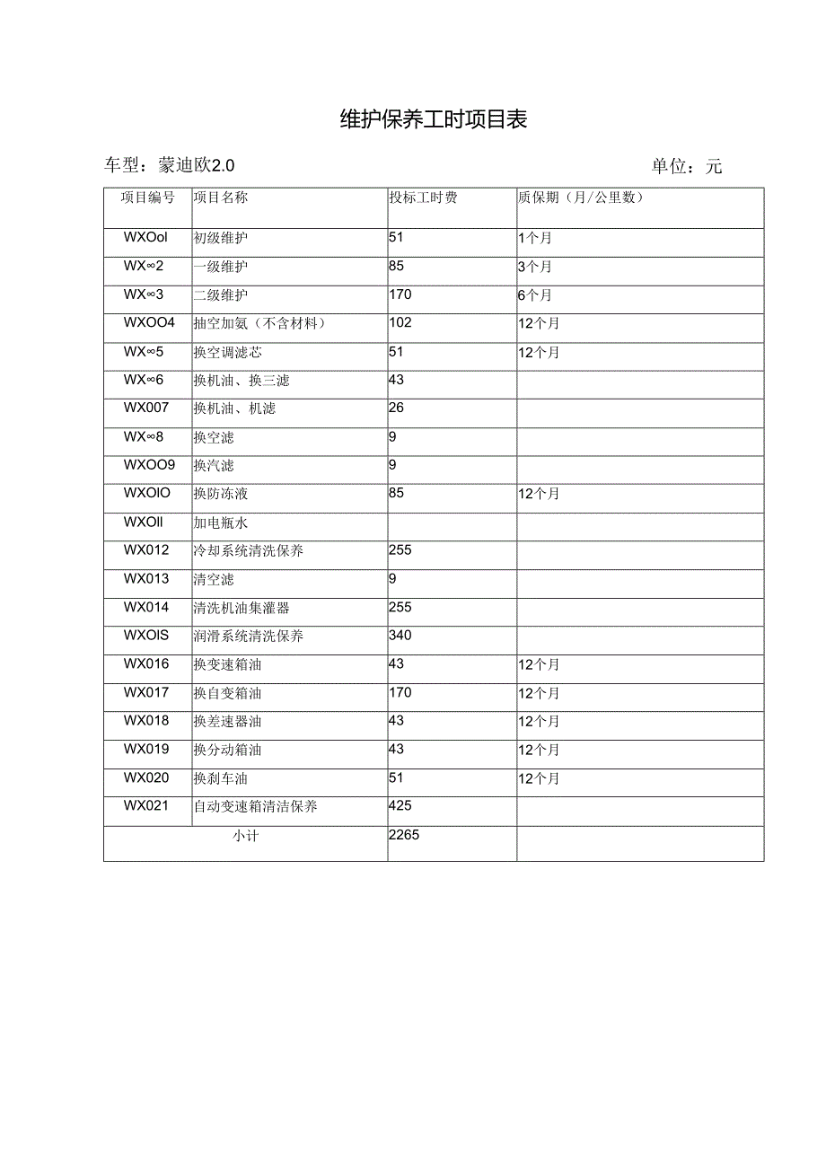 维护保养工时项目表.docx_第1页