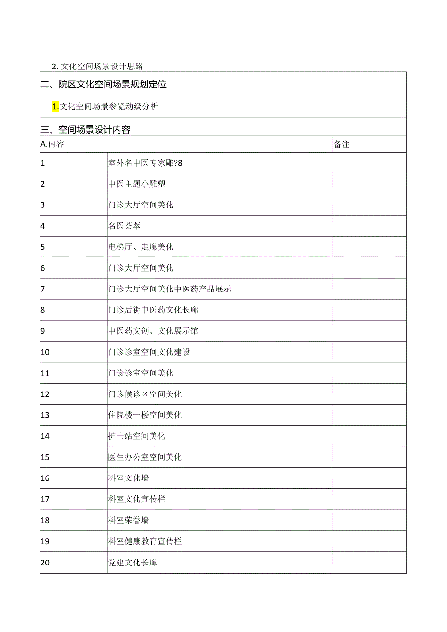 XX中医院XX新院文化建设方案（2024年）.docx_第2页