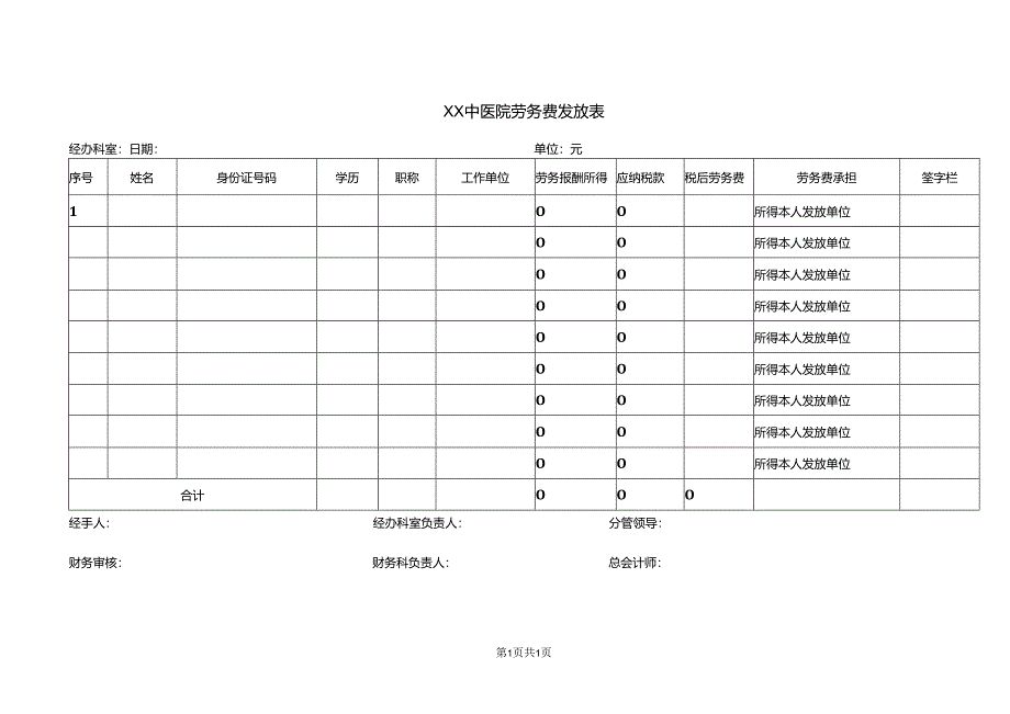 XX中医院XX劳务费发放表 （2024年）.docx_第1页