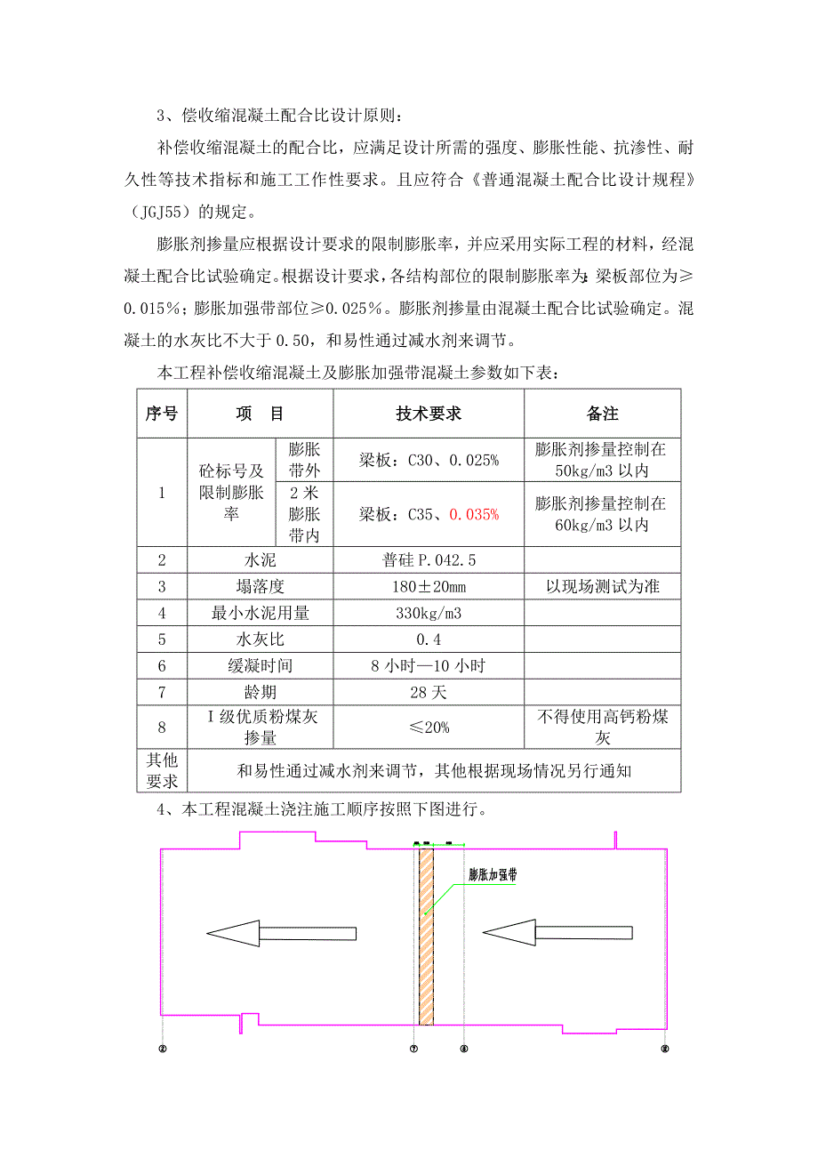 机房层补偿收缩混凝土施工方案.doc_第3页