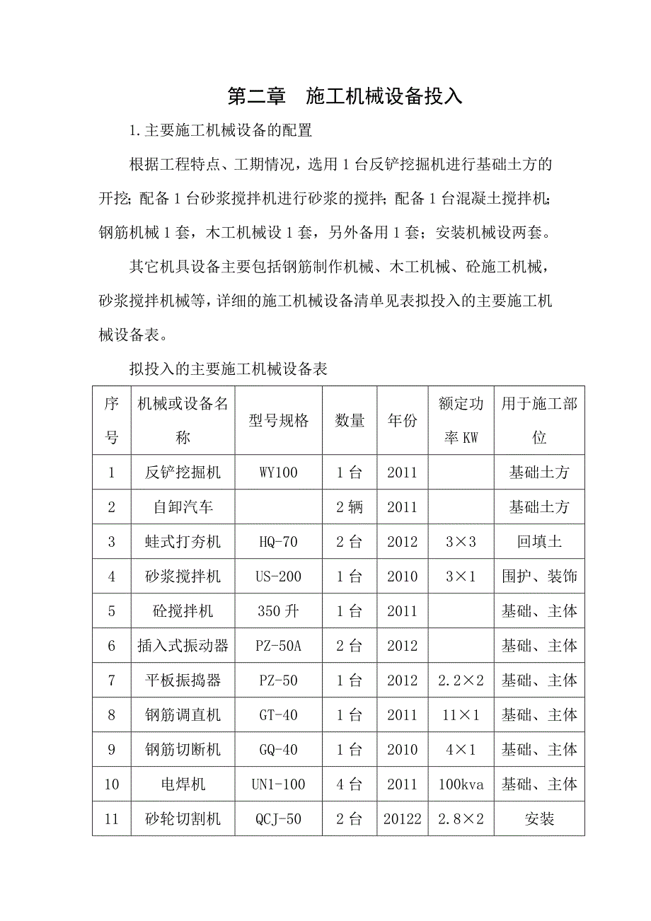 村大型沼气工程建设项目施工组织设计.doc_第3页