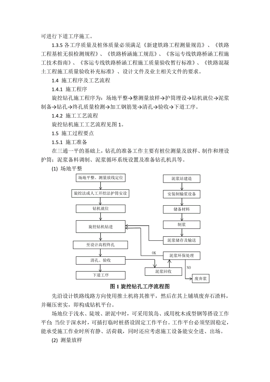 旋挖钻孔施工过程控制手册.doc_第2页