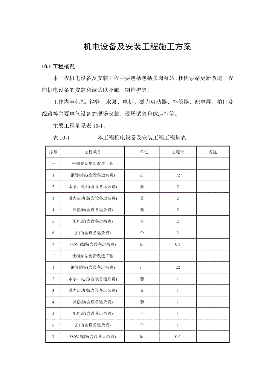 机电设备安装工程施工方案.doc_第1页