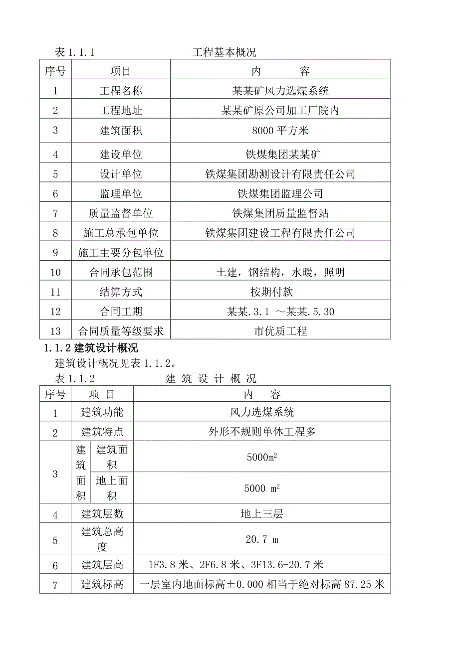 施工组织设计编制指导书.doc_第2页