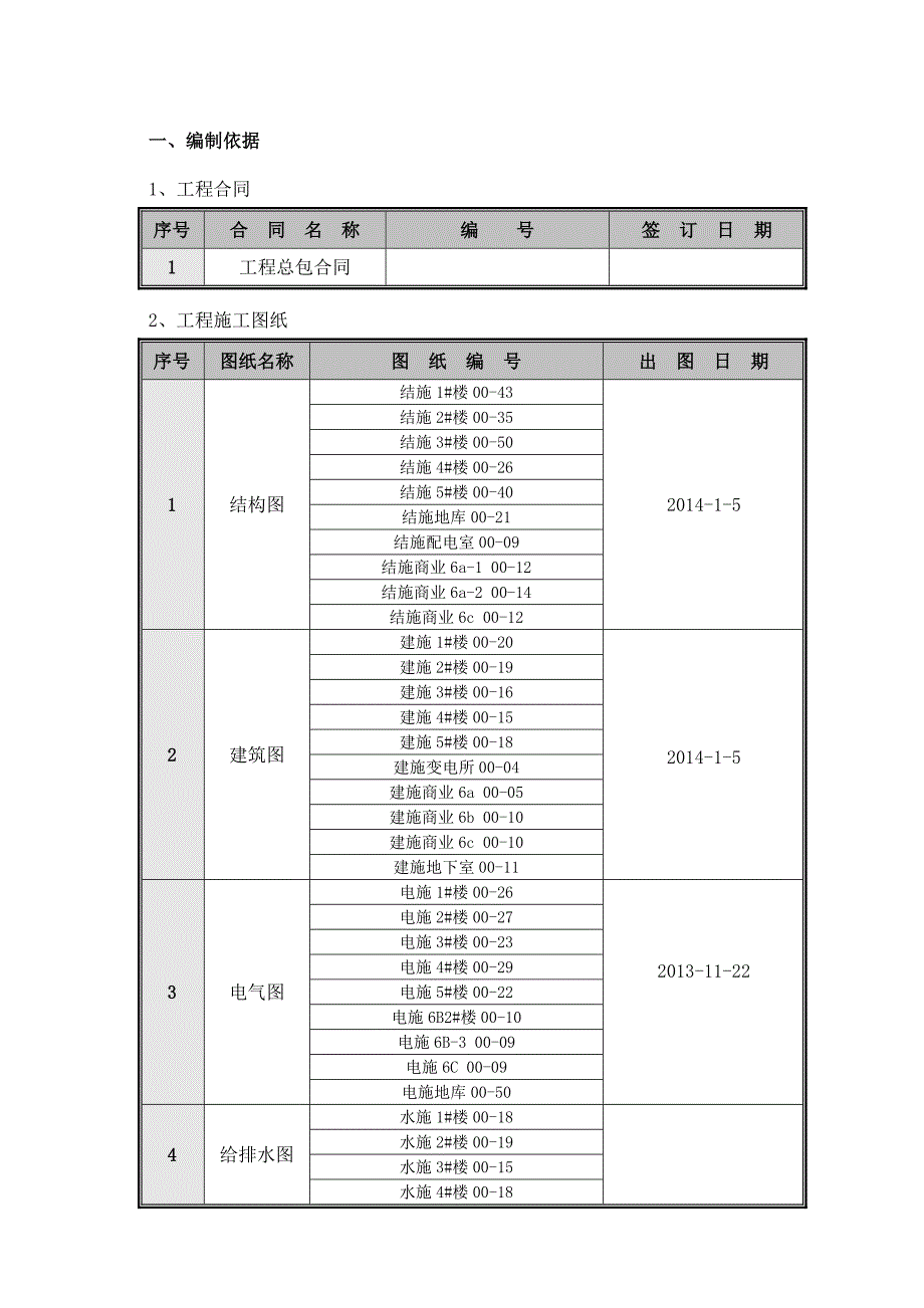 无锡融科57#B项目建设安装总承包工程施工组织设计.doc_第3页