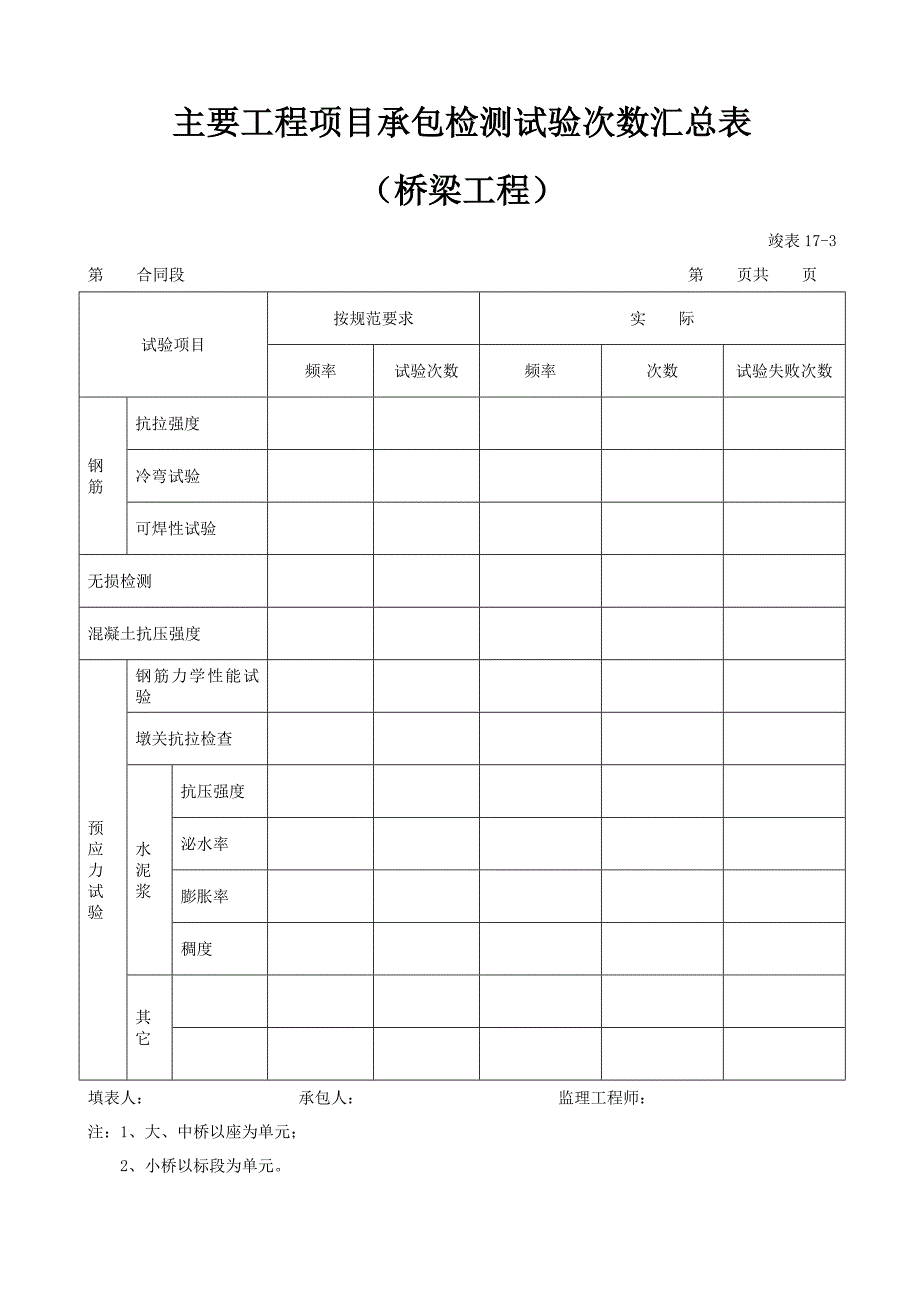 施工附件13.doc_第3页