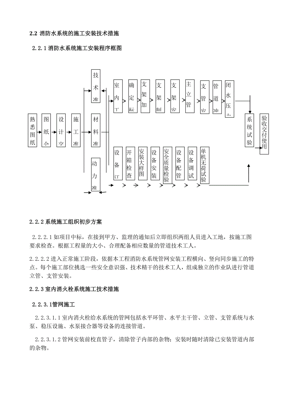 有关消防安装工程施工组织设计.doc_第3页