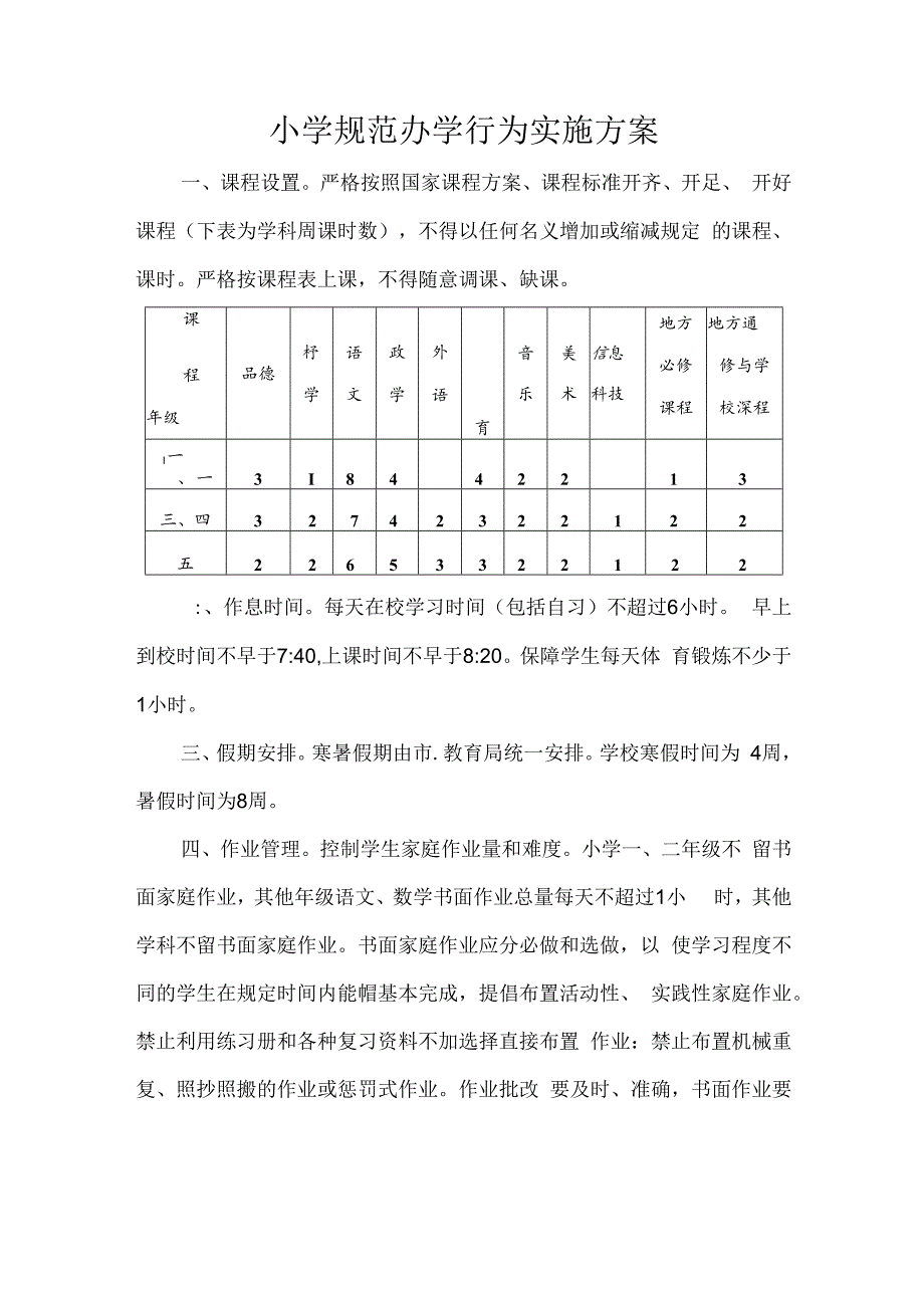 小学规范办学行为实施方案.docx_第1页