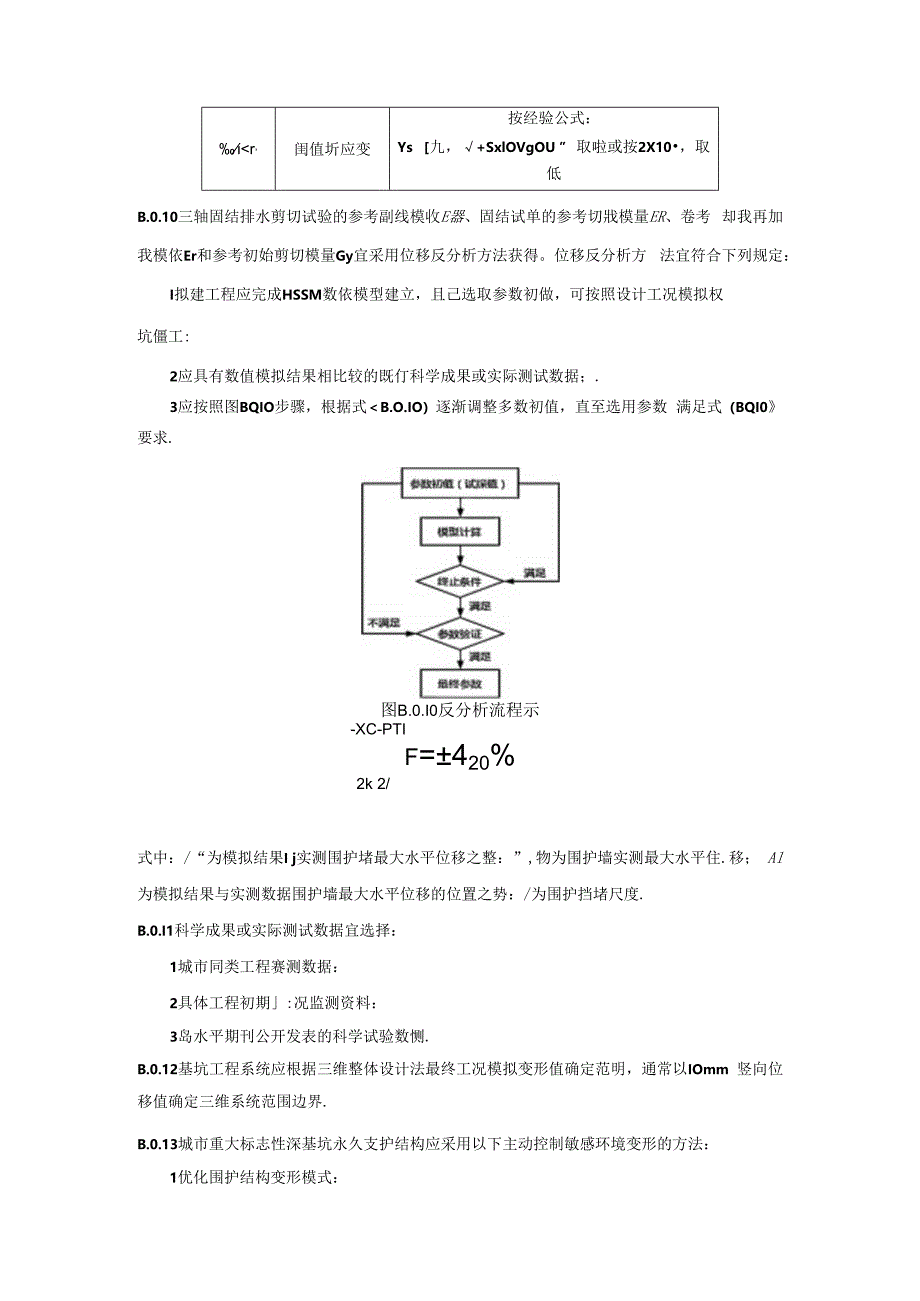 深基坑、较深基坑、基坑划分方法、城市重大标志性深基坑永久支护变形控制设计方法.docx_第3页