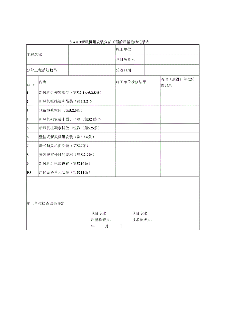 居民建筑新风系统检查记录.docx_第3页