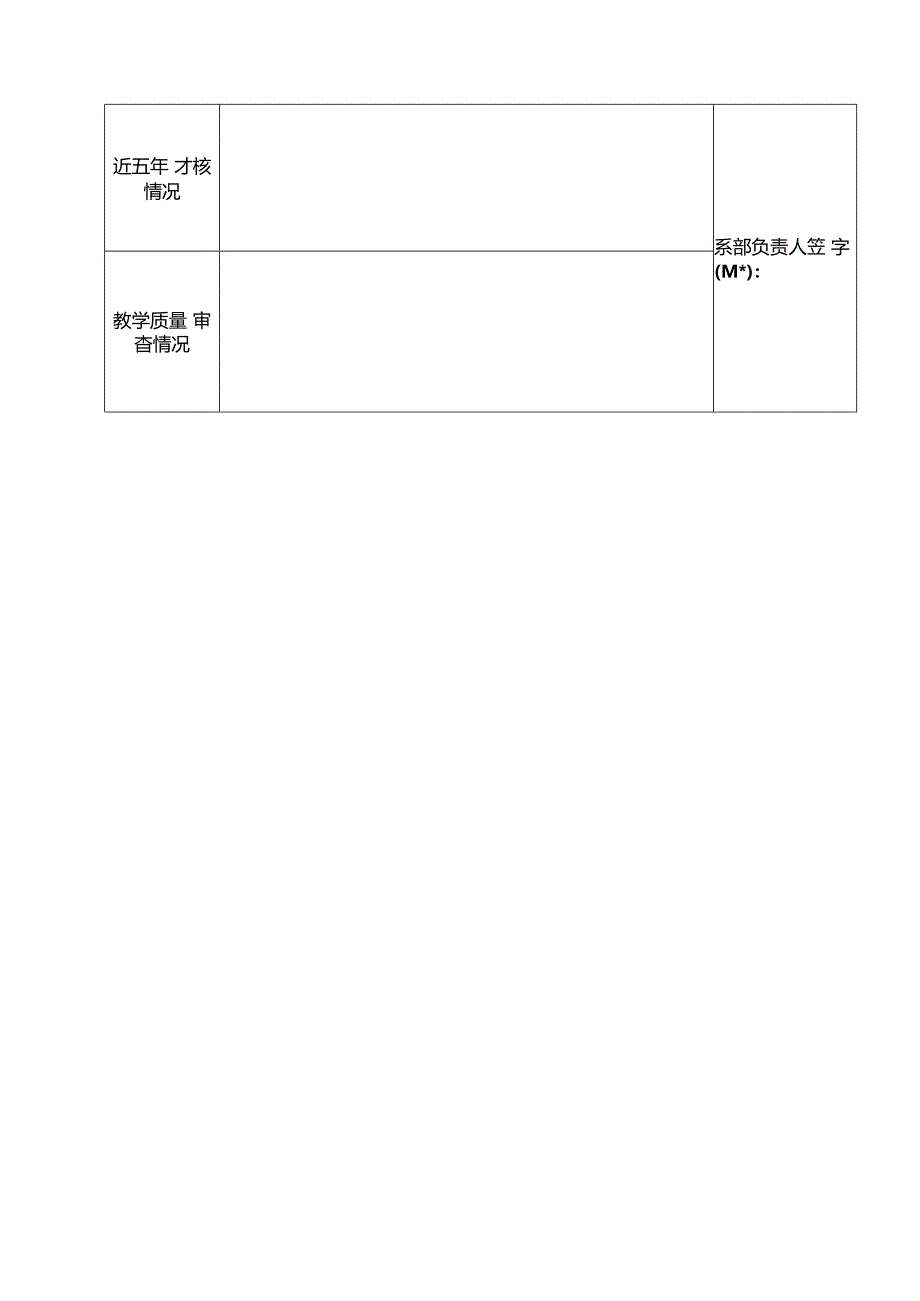 2024年度职称申报系部考核推荐表.docx_第2页