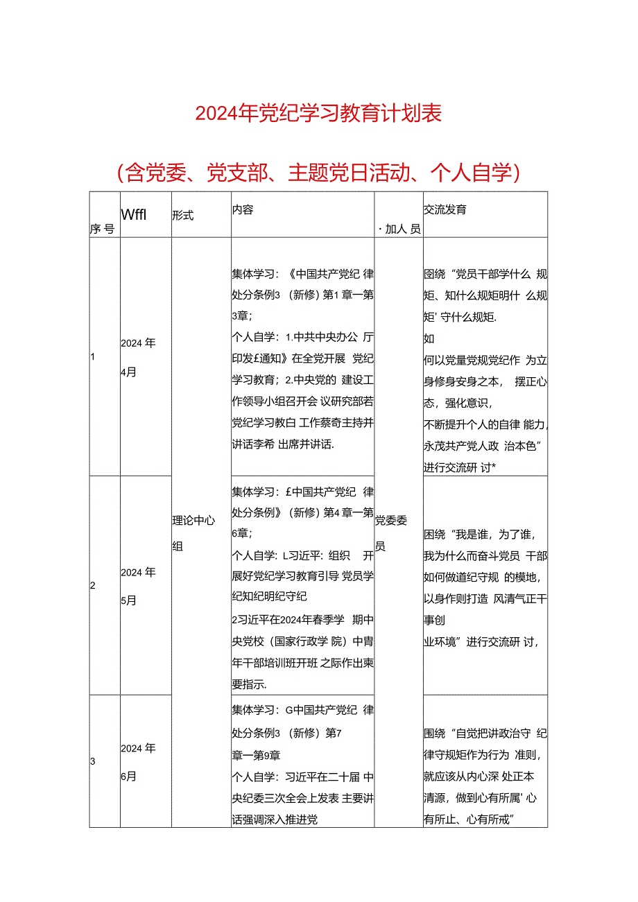 2024年党纪学习教育计划表（精选2篇）.docx_第1页