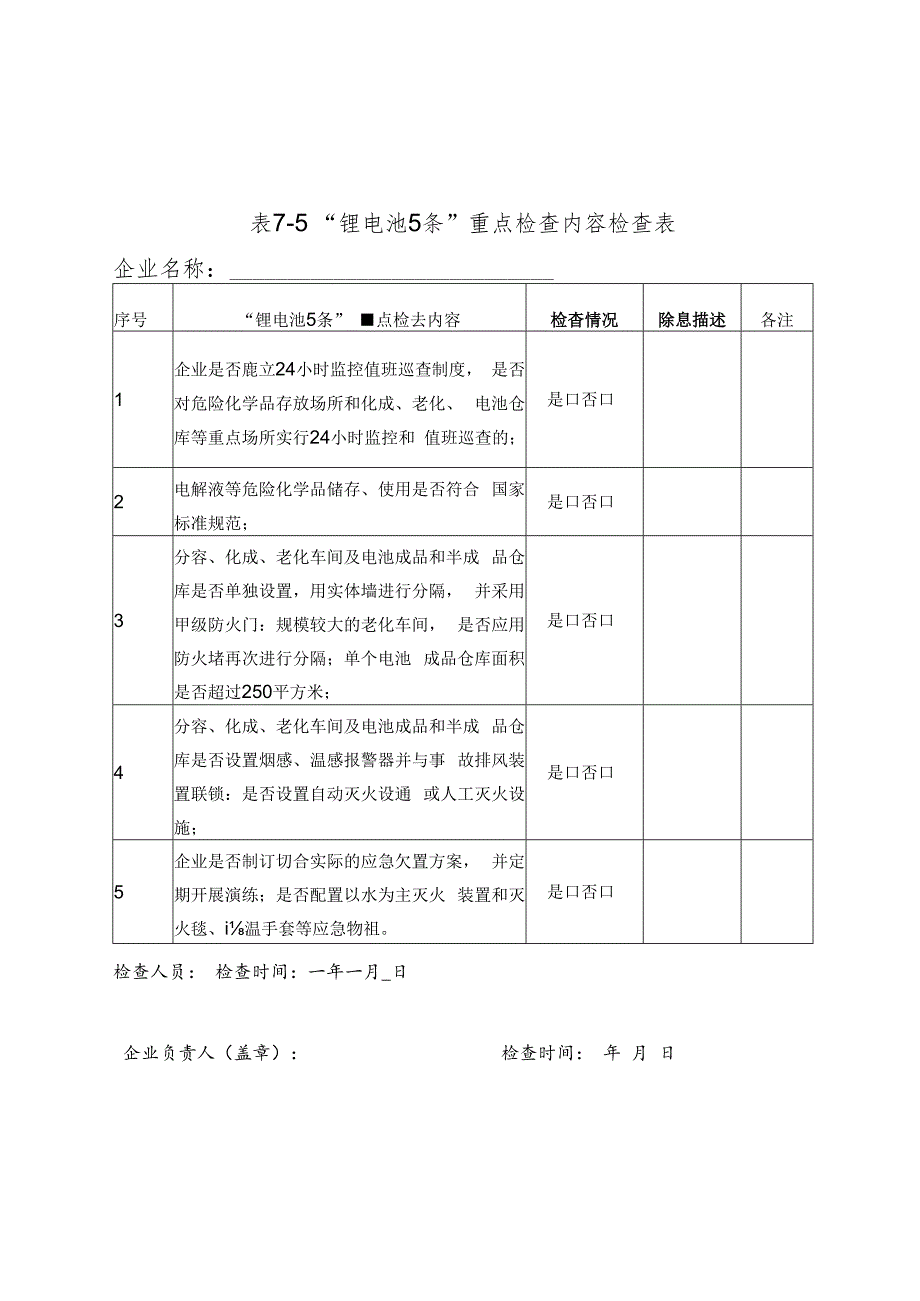 “锂电池5条”重点内容检查表-锂电池安全生产日常检查表.docx_第1页