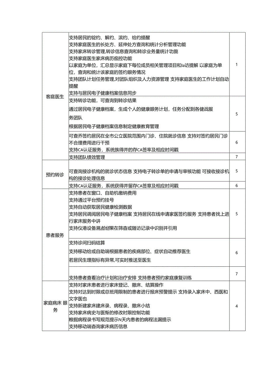 居民电子健康档案应用系统等级评估内容参考.docx_第2页